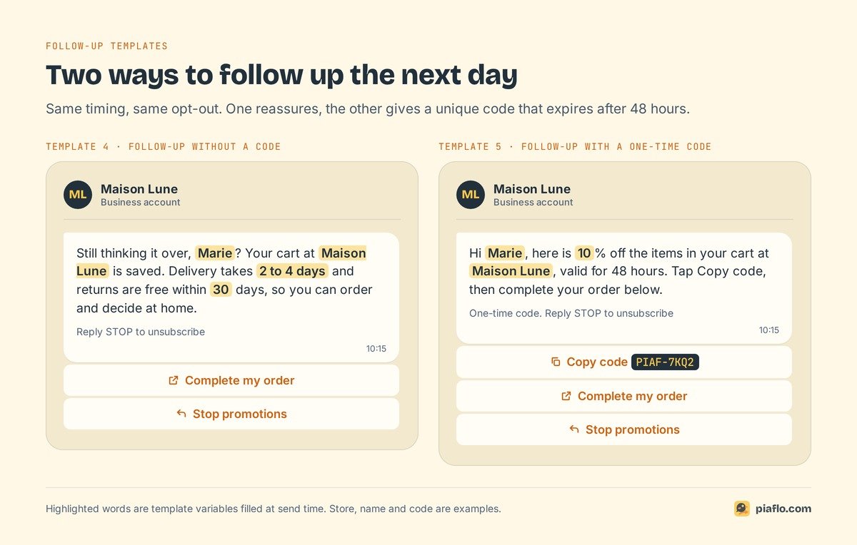 Two follow-up templates side by side: a reassurance message without a code and a message with a one-time 10% code and a Copy code button