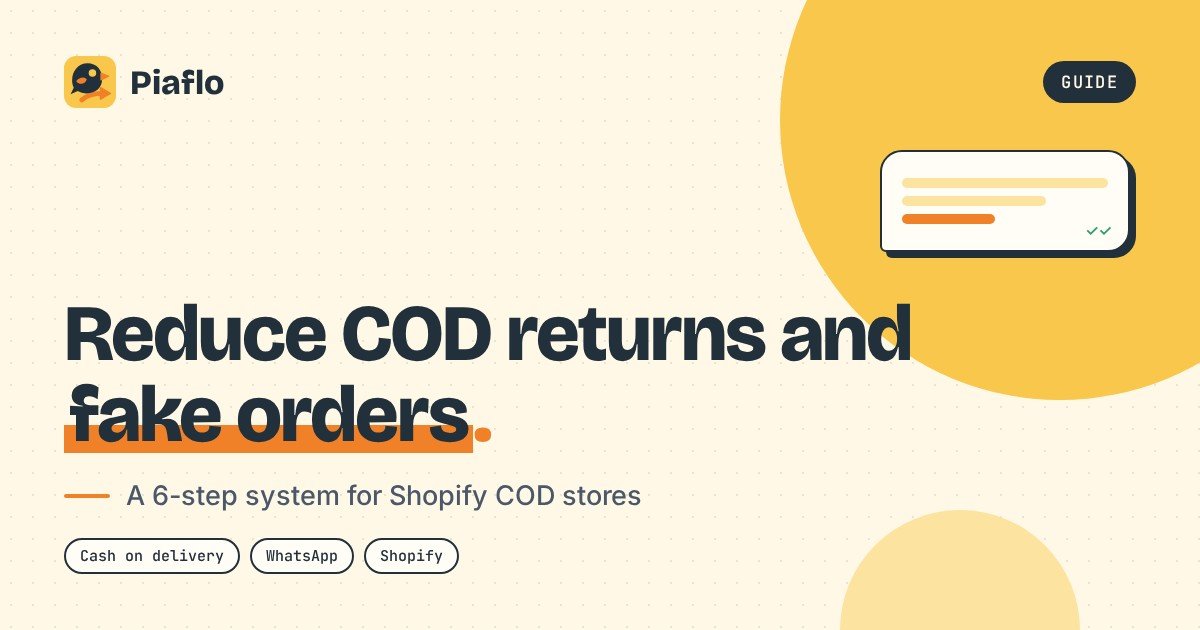 Piaflo guide cover reading Reduce COD returns and fake orders, a 6-step system for Shopify COD stores