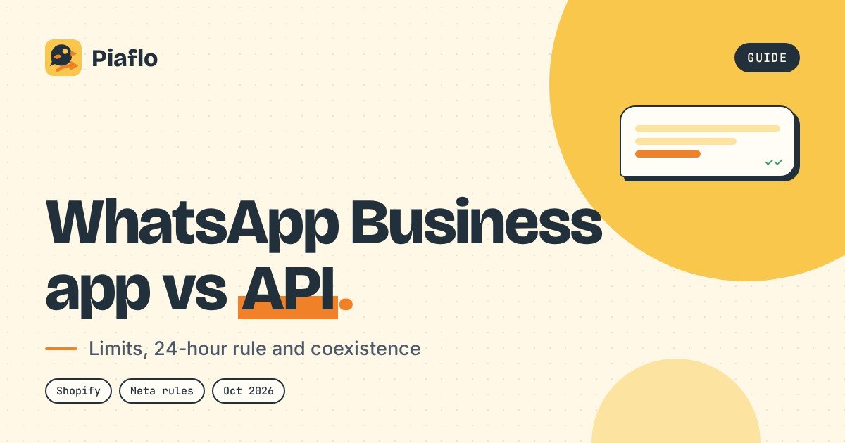 Piaflo cover: WhatsApp Business app vs API, limits, 24-hour rule and coexistence