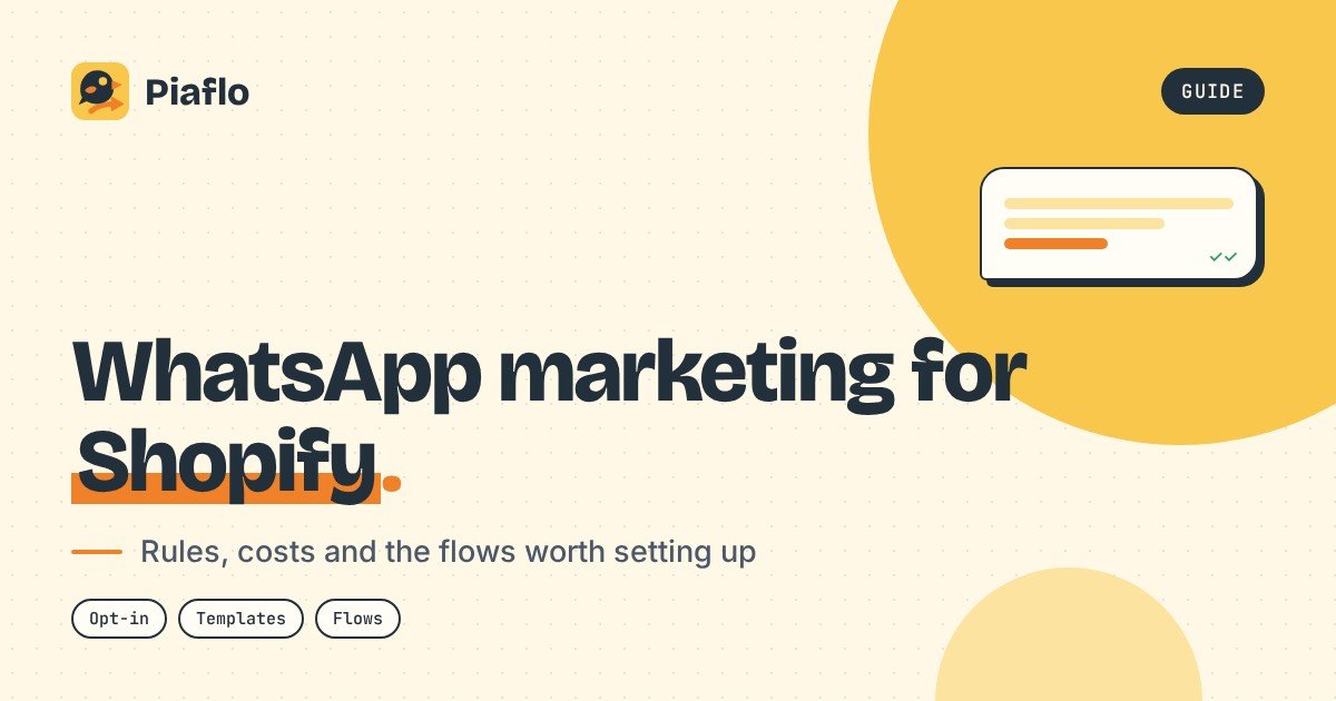Piaflo cover reading WhatsApp marketing for Shopify, with a chat bubble and the tags opt-in, templates and flows